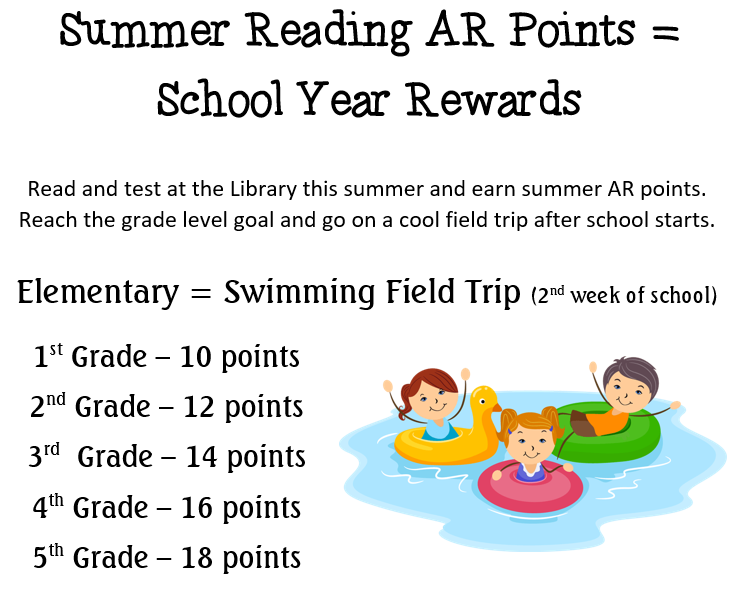 Summer Reading AR Points Elem.png